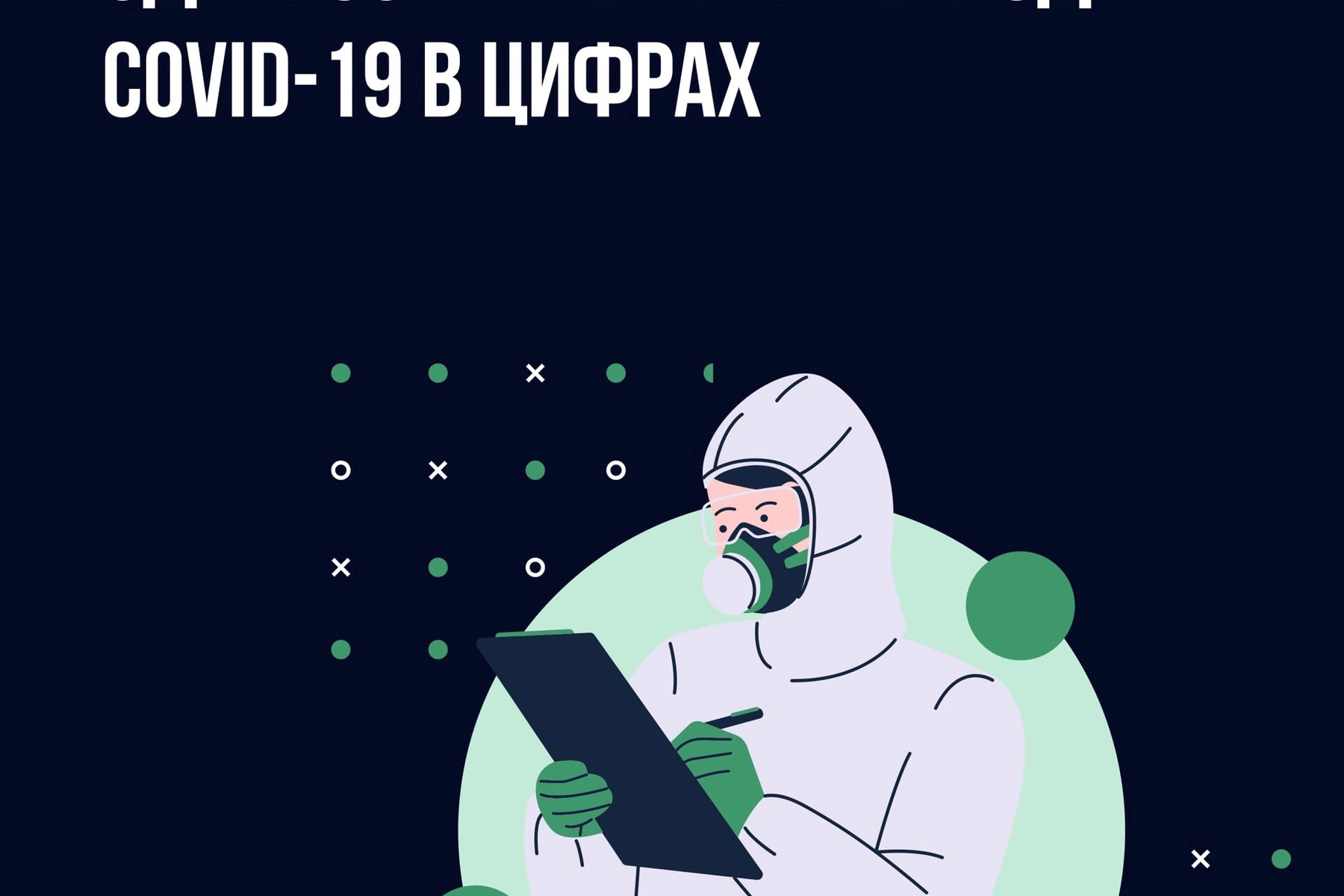 Превью - 16 апреля состоялась Итоговая коллегия Минздрава Р…