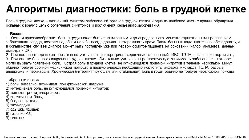 Изображение БОЛЬ В ГРУДНОЙ КЛЕТКЕ: АЛГОРИТМЫ ДИАГНОСТИКИ

#шпа…